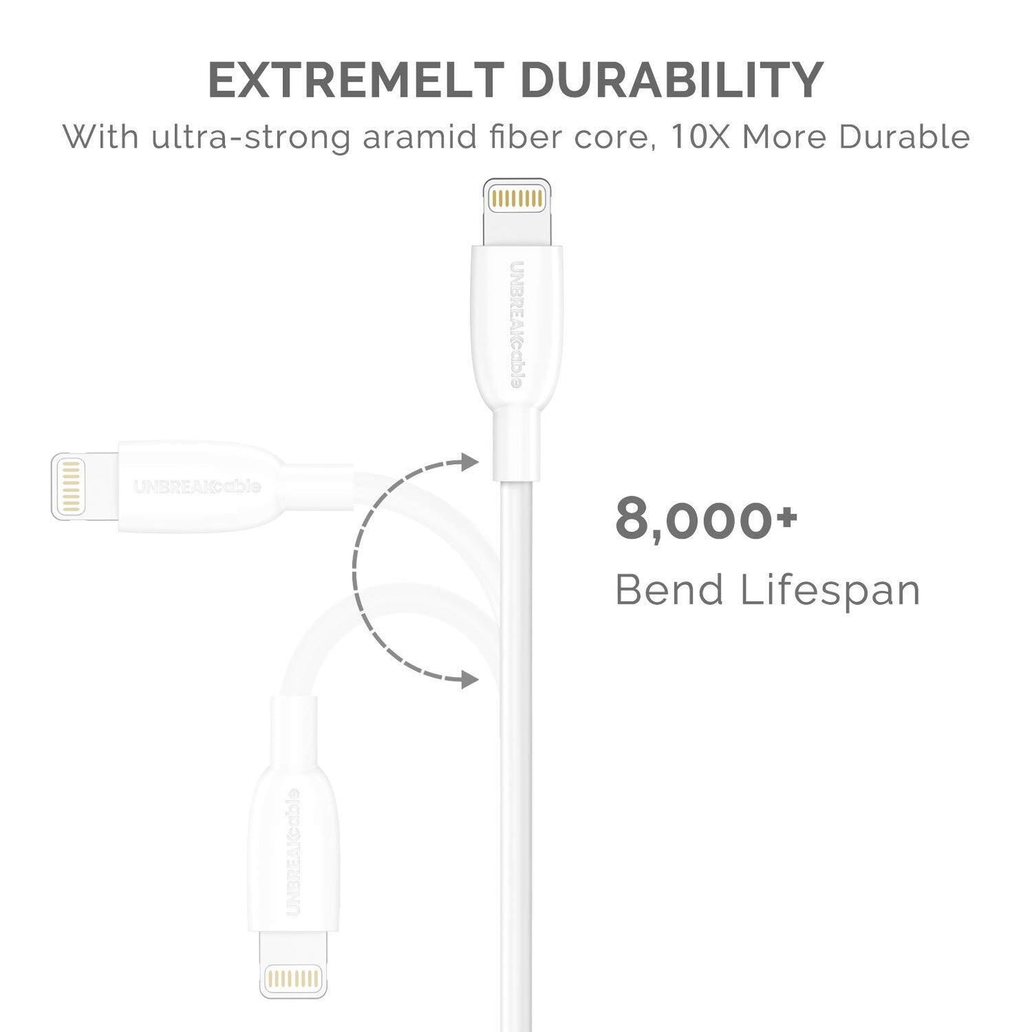 UNBREAKcable Apple MFi Certified USB C to Lightning Charging Cable - RRP £12.99 - RLO Tech