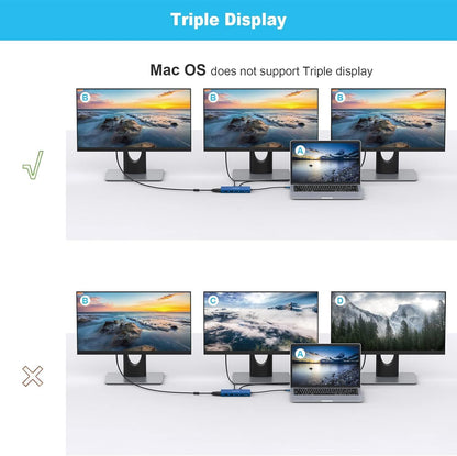 Docking Station 12 in 1 Triple Display Multiport 3 USB C Hub Dual HDMI