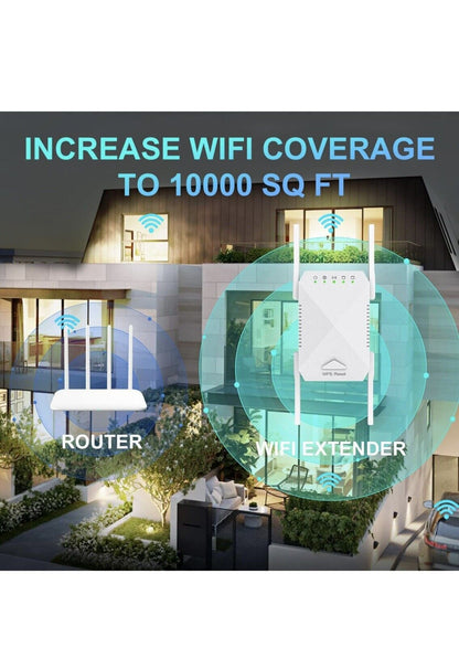 Dual Band WiFi Booster 4 Antenna WiFi Extender 5GHz & 2.4GHz With 2 LAN Ports