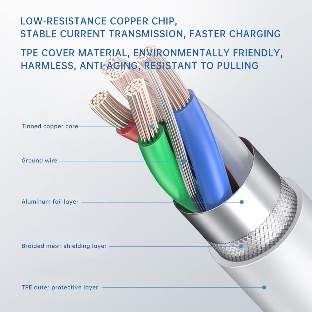 Premium iPhone USB-A to Lightning Charging Cable MFi Certified 1m Each 2 Pack