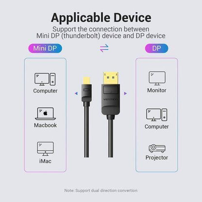 VENTION Mini DisplayPort to DisplayPort Cable 4K@60Hz Ultra HD, Gold-Plated - RLO Tech