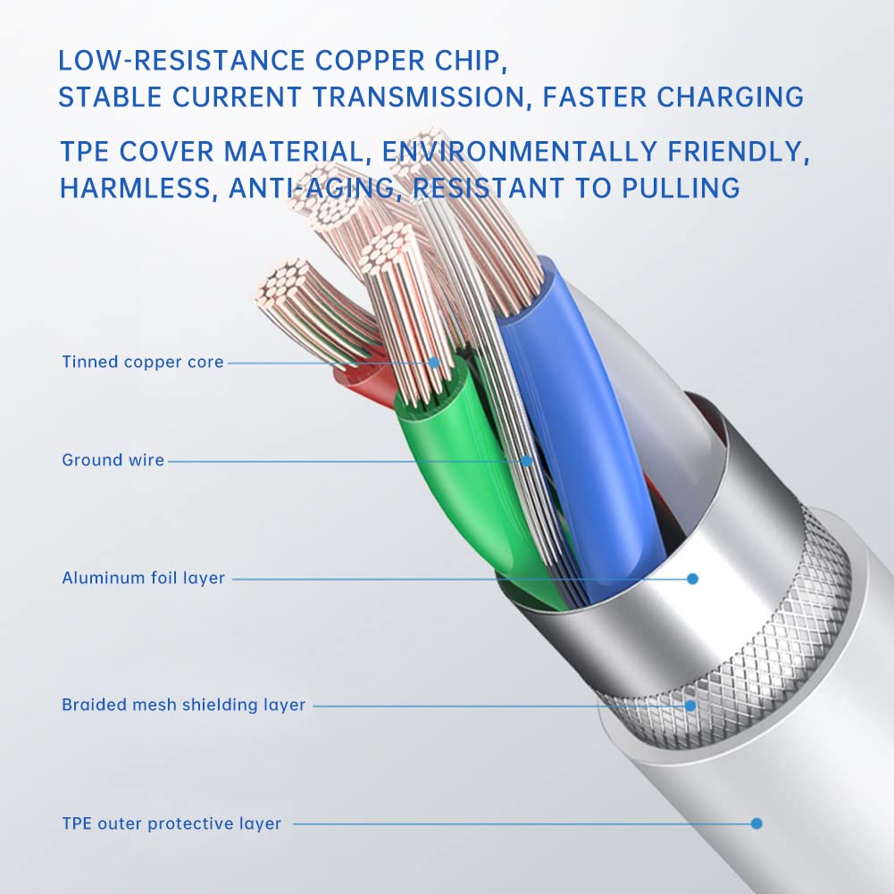 Premium iPhone USB-A to Lightning Charging Cable MFi Certified 2m Each 2 Pack