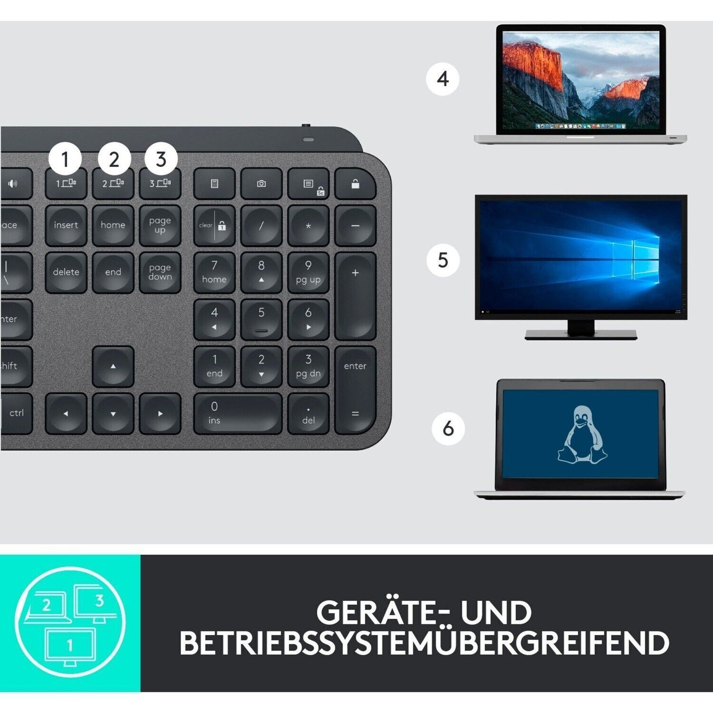 Logitech MX Keys Advanced Illuminated Wireless Keyboard QWERTZ German Layout - RLO Tech