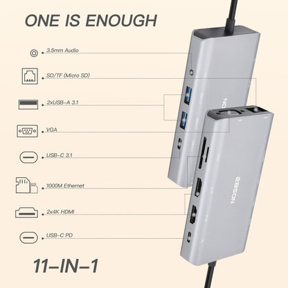 USB C Docking Station 2 HDMI 12 in 1 Triple Display USB C Hub 2 HDMI Plus VGA