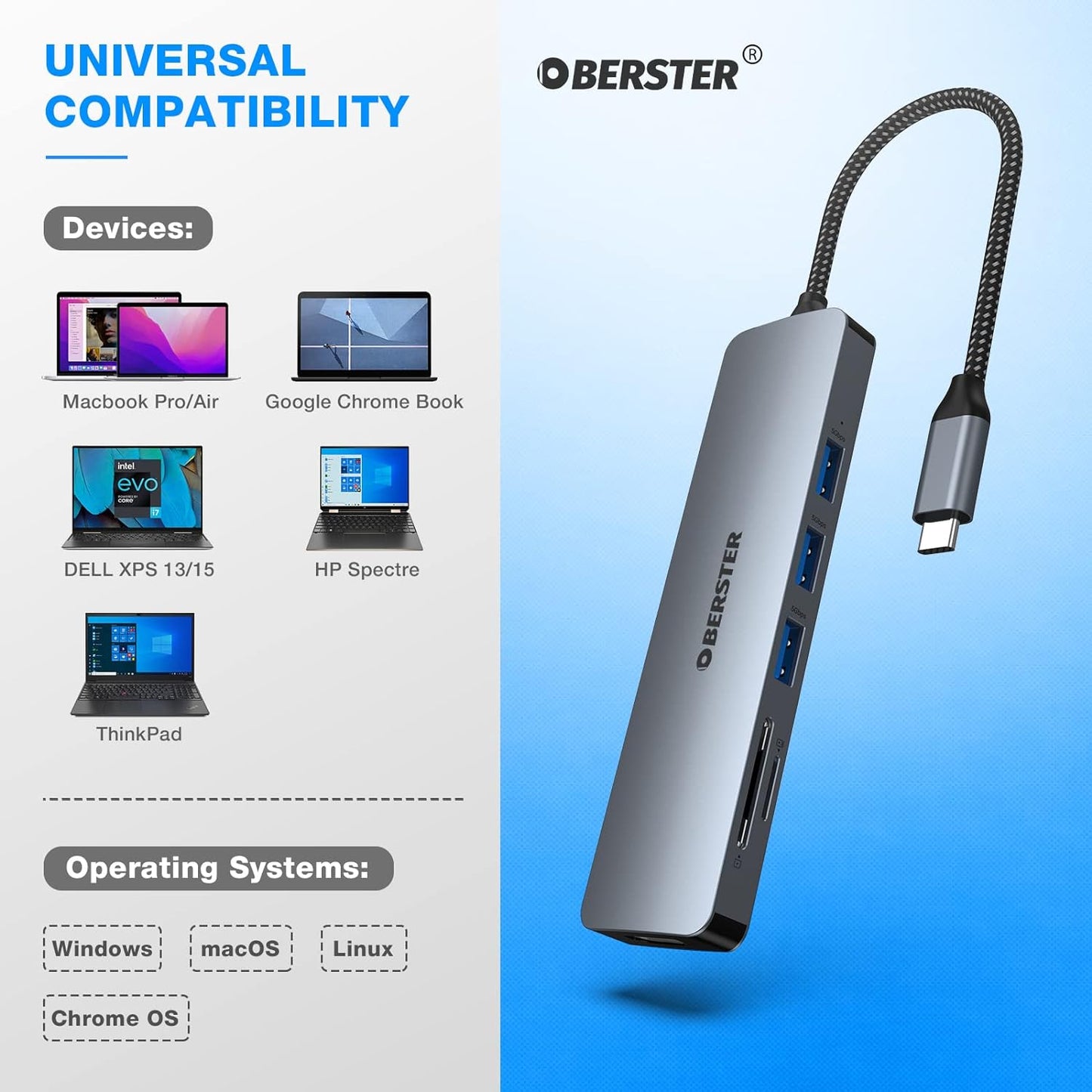 OBERSTER USB C Hub 6 in 1 USB C Adapter for Mac Windows Dual Display HDMI