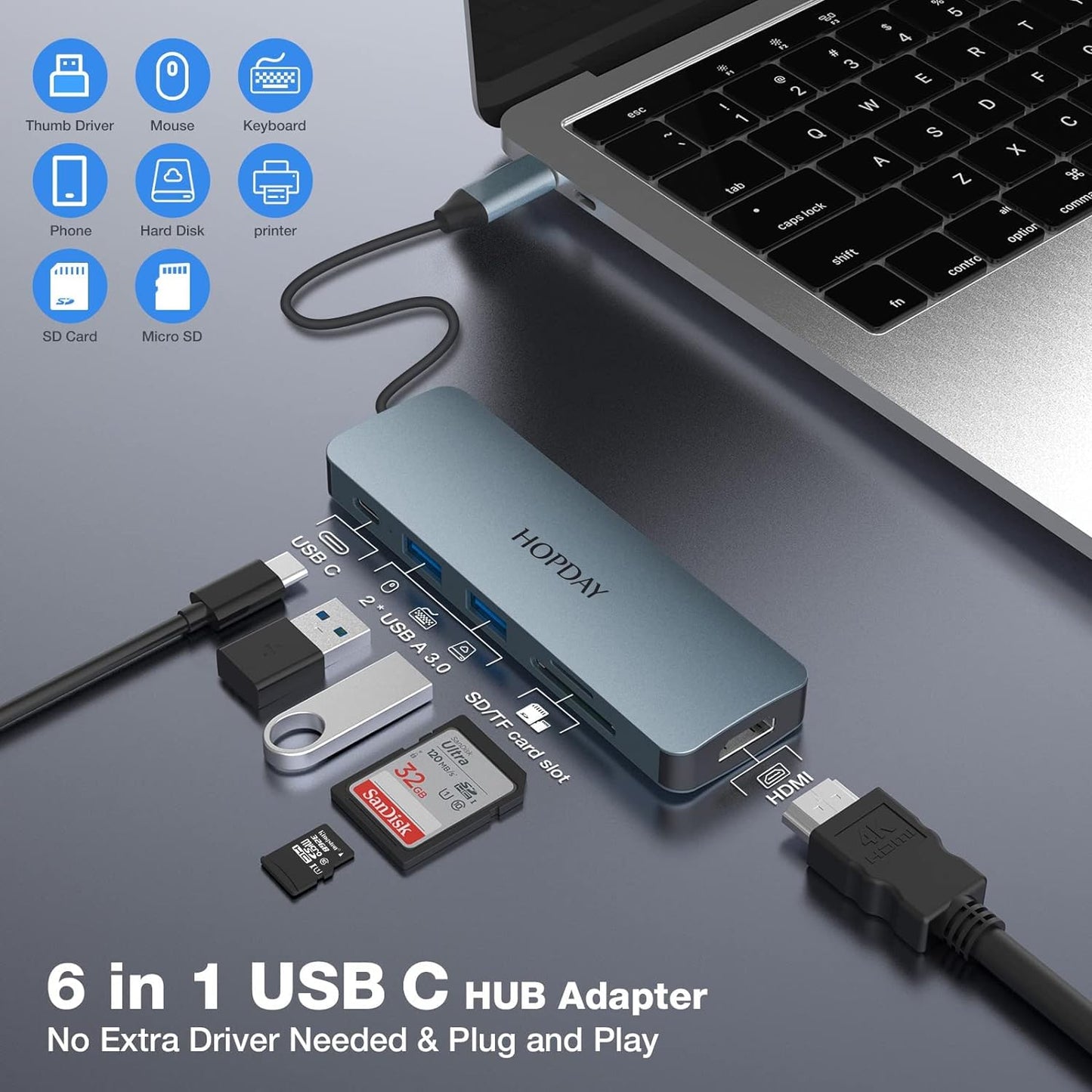 USB C Hub Adapter Mac Windows iPad Pro Adapter 6 in 1 with 4K HDMI Output