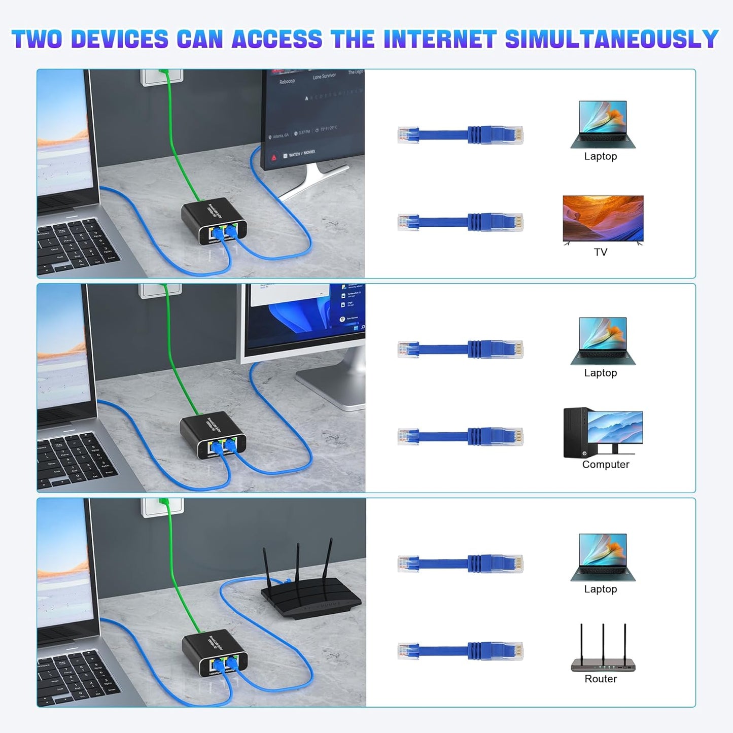 RJ45 Ethernet Splitter 1 to 2 1000Mbps Ethernet Switch Gigabit Lan Extender