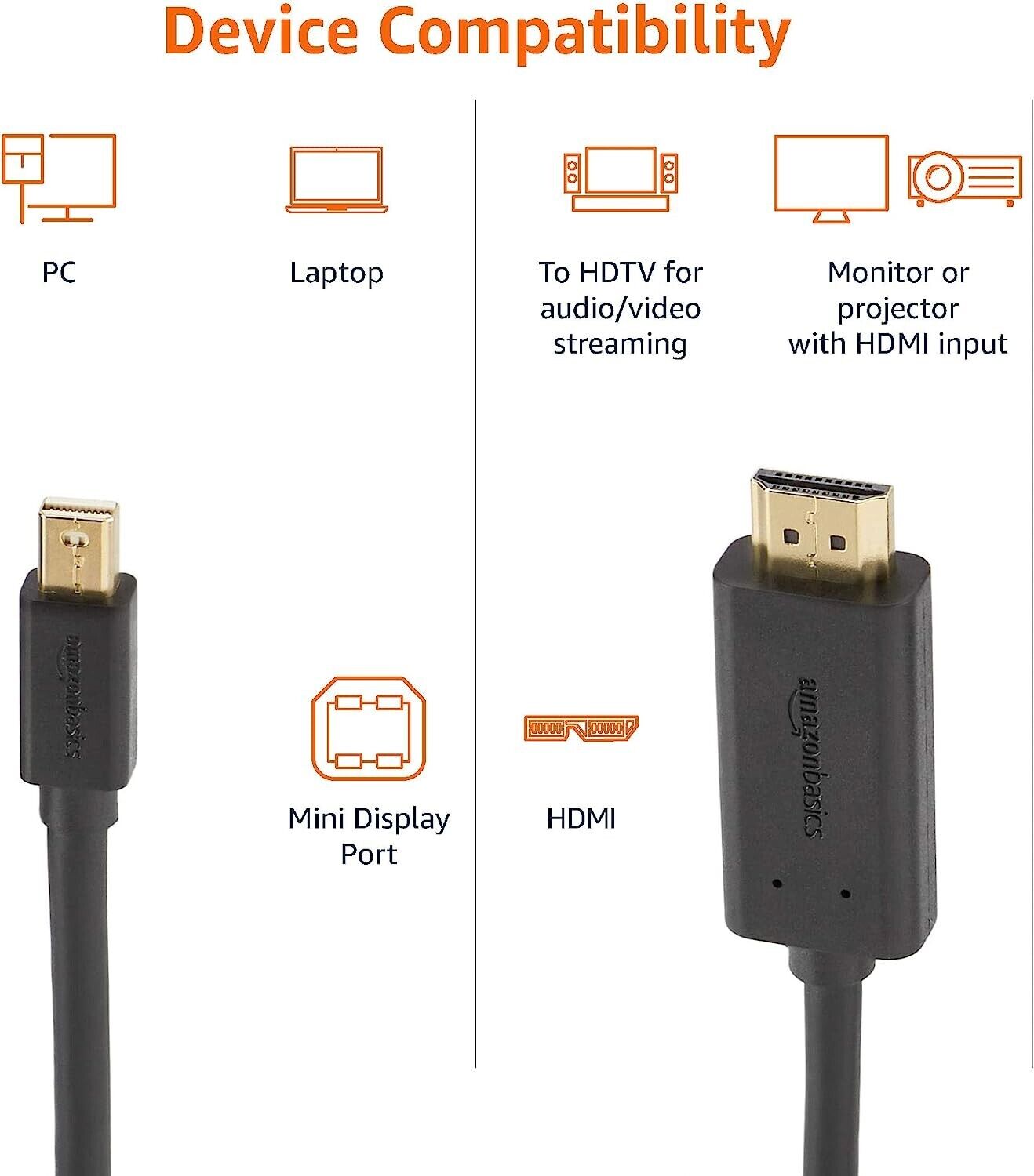 Amazon Basics Mini DisplayPort to HDMI Cable - 0.9 m (3 Feet) - RLO Tech