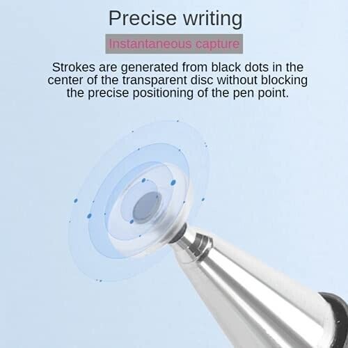 STYLUS PEN WITH DISC TIP & MAGNETIC COVER COMPATIBLE WITH TABLET IOS AND SURFACE - RLO Tech