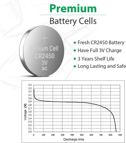 LiCB CR2450 CR 2450 3V Battery 5 Pack