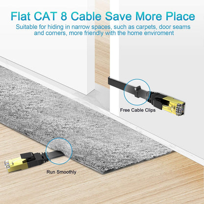 Cat 8 Flat Ethernet Network Cable 8M Alaser High Speed 40Gbps 2000Mhz Gigabit - RLO Tech